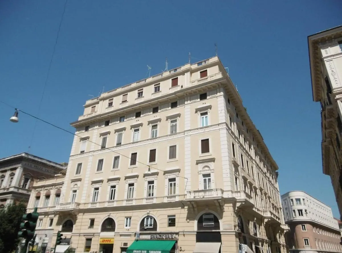 Affittacamere Hotel Elements Roma